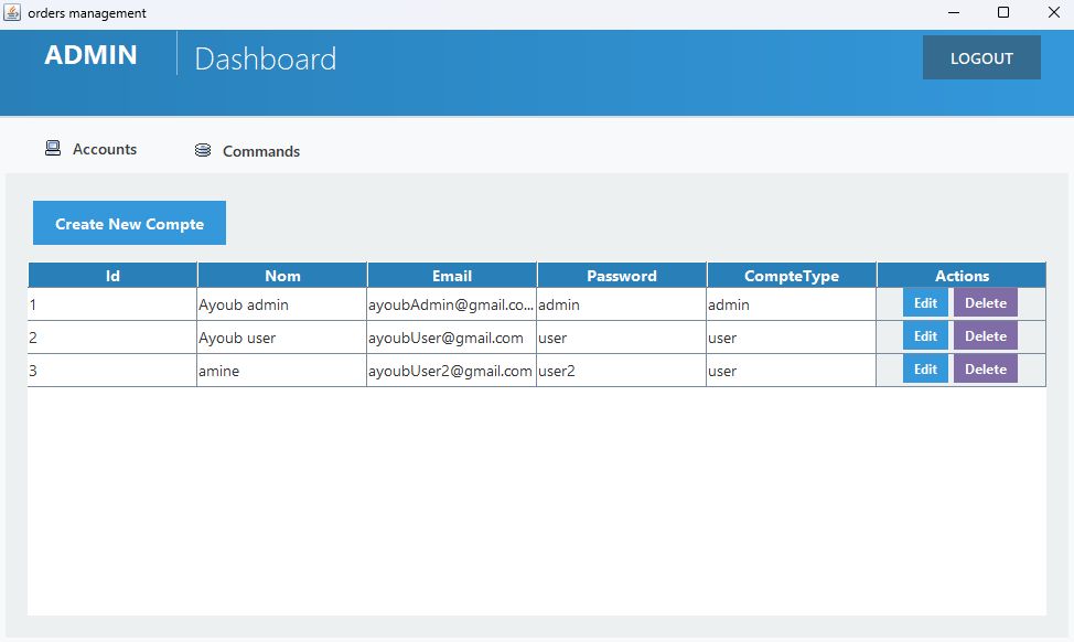 Gestion des Commandes Application